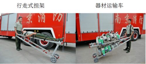 科技强消 创新驱动 江苏省消防救援总队 十三五 消防装备技术革新回眸