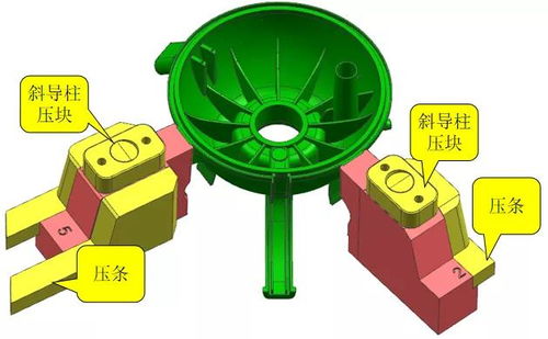 产品有复杂的卡扣倒扣,我们如何设计模具结构