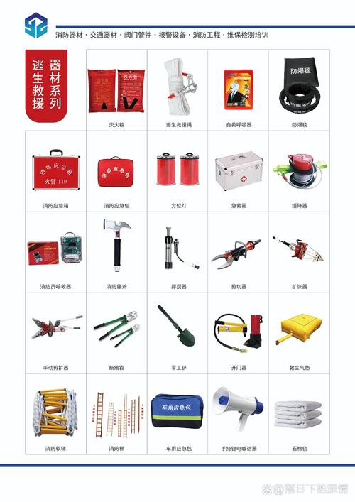 云众力逃生救援器材分享 众力小课堂111:众力消防设备逃生救援系列产