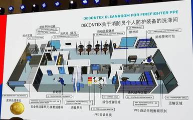从2019中国国际消防设备技术展看消防产业发展趋势